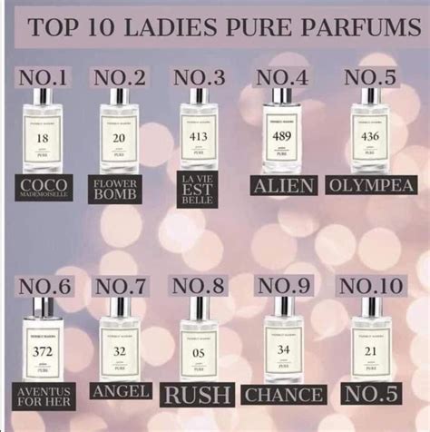 fm perfume list 2021 uk|fm 431 perfumes for women.